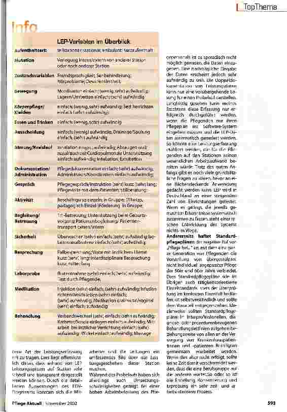 Vorschauseite 6: Dokumentationen und Pflege-Diagnosen