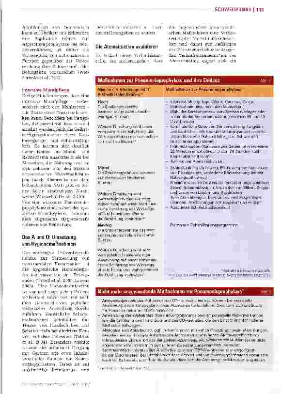 Vorschauseite 4: Pneumonieprophylaxe wissenschaftlich untersucht