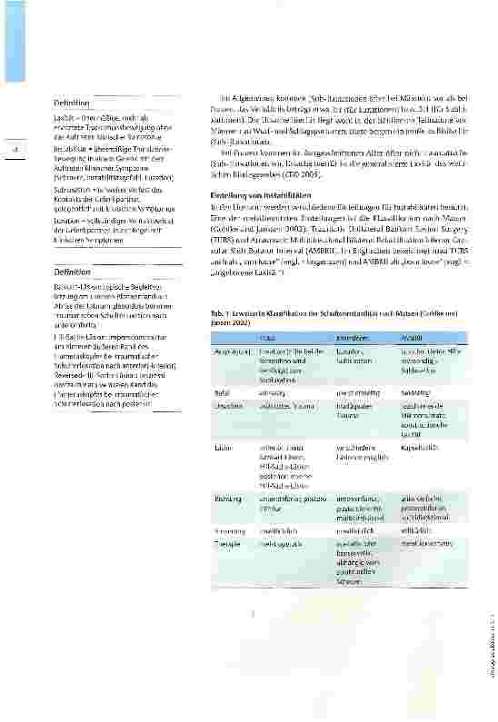 Vorschauseite 2: Ventrale Schulterinstabilität