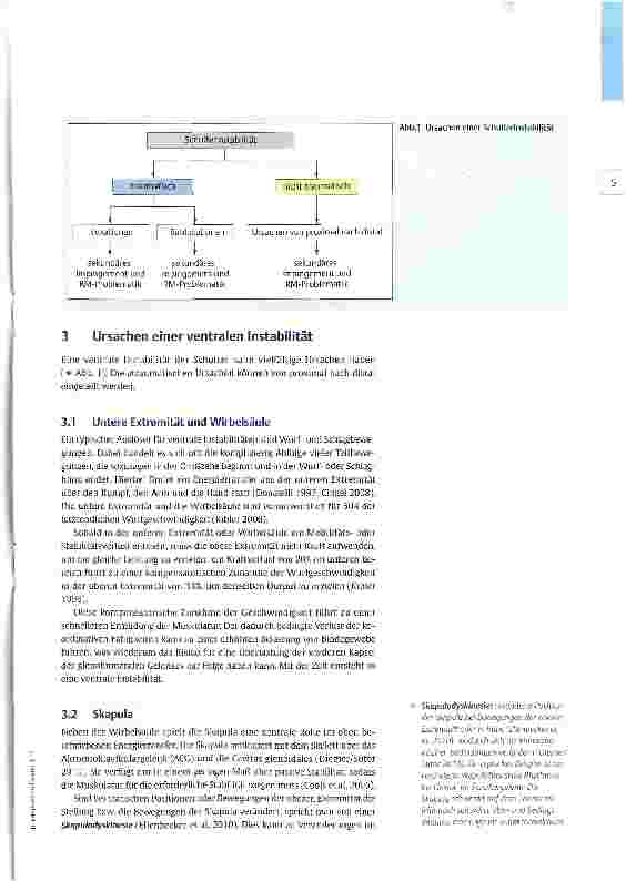 Vorschauseite 3: Ventrale Schulterinstabilität