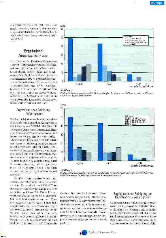 Vorschauseite 3: Proteinelimination bei maschineller Aufbereitung von MIC-Instrumenten