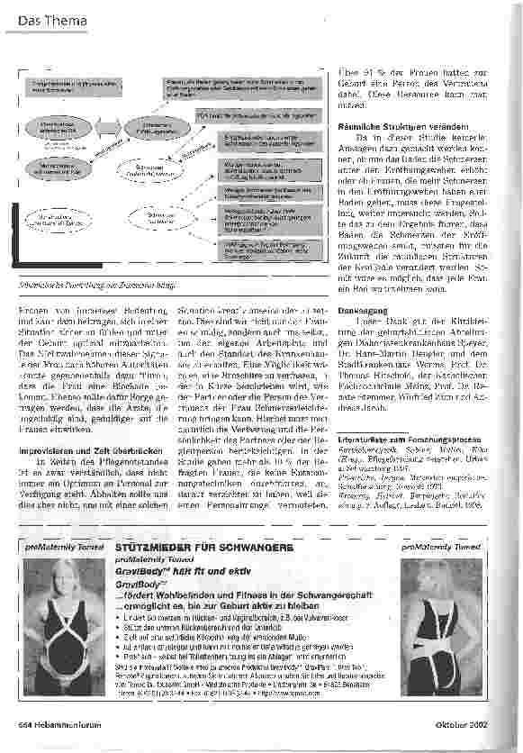 Vorschauseite 4: SCHULERINNEN FORSCHENEINFLUSS DER DYSMENORRHOE AUF GEBURTSWEHEN UND PFLEGERISCHE KONSEQUENZEN
