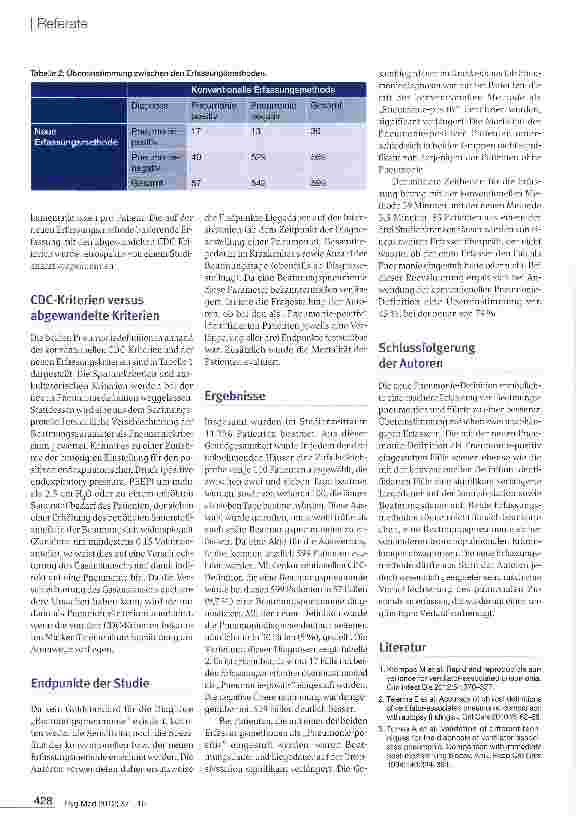 Vorschauseite 2: Surveillance der Beatmungspneumonie