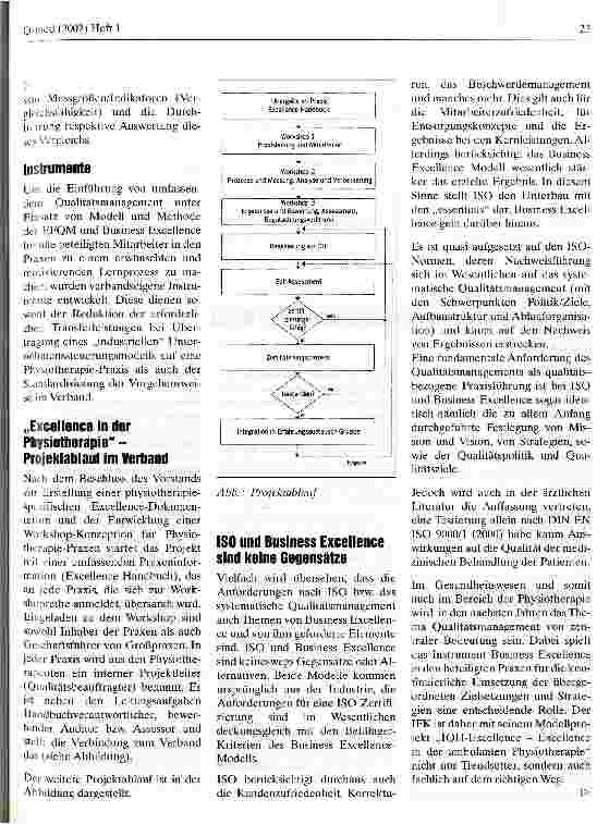 Vorschauseite 2: Qualität statt Quantität