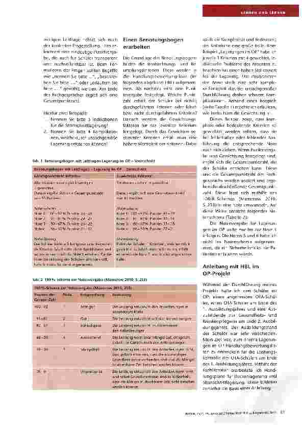 Vorschauseite 4: Bewertungslisten für Praxisanleiter erstellen