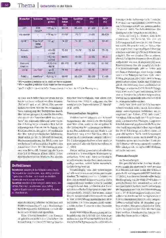 Vorschauseite 3: Das ideale Tokolytikum gibt es nicht