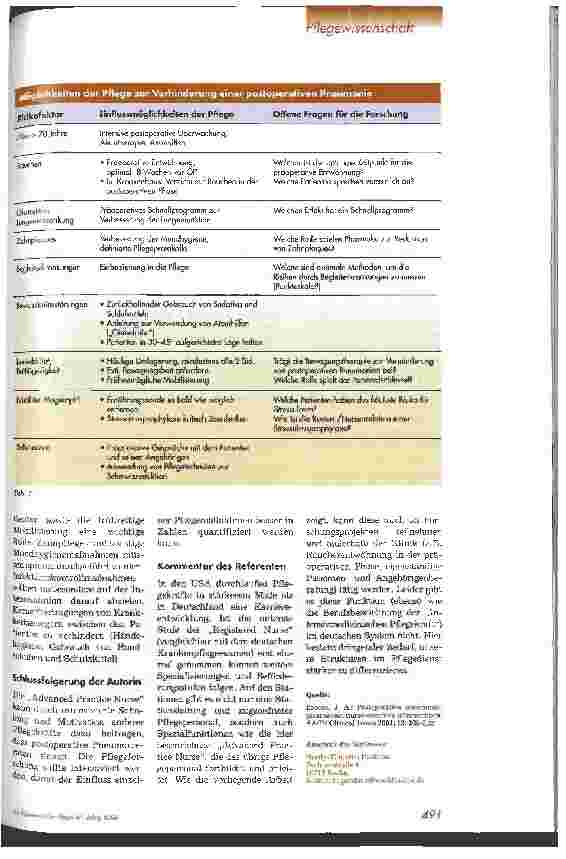 Vorschauseite 2: Postoperative nosokomiale Pneumonien - Lassen sie sich durch spezielle Pflegemaßnahmen verhindern?