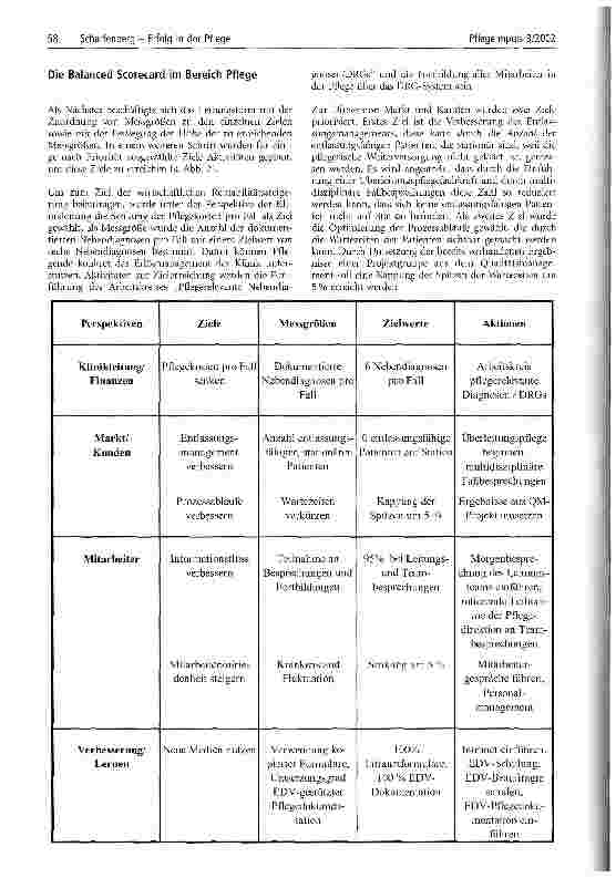 Vorschauseite 4: Erfolg in der Pflege