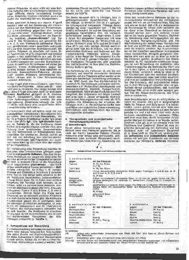Vorschauseite 2: Kleine Arzneimittelkunde 57. Folge: XIII. Impfstoffe und Heilseren