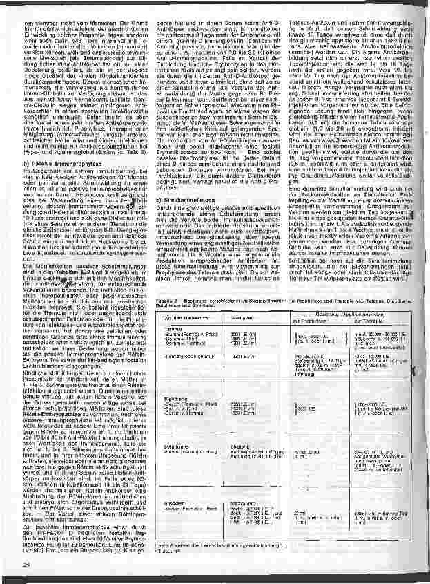Vorschauseite 3: Kleine Arzneimittelkunde 57. Folge: XIII. Impfstoffe und Heilseren