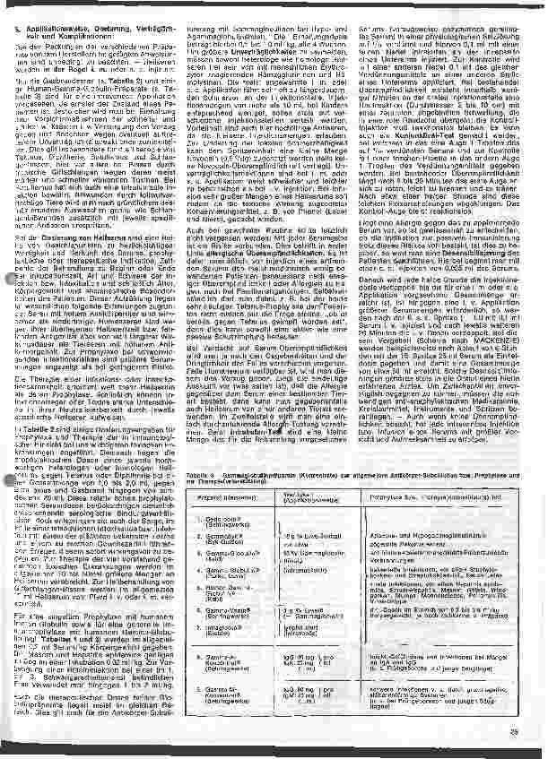 Vorschauseite 4: Kleine Arzneimittelkunde 57. Folge: XIII. Impfstoffe und Heilseren