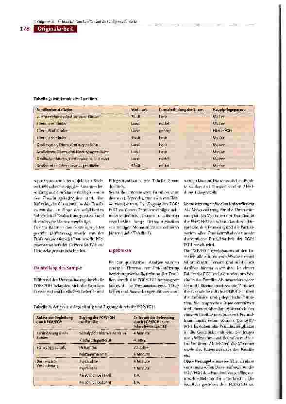 Vorschauseite 4: Die WHO-Pllotstudie zur Family Health Nurse in Deutschland: Sichtweisen von Familien zur Familien gesundheitspflege - Eine qualitative Untersuchung