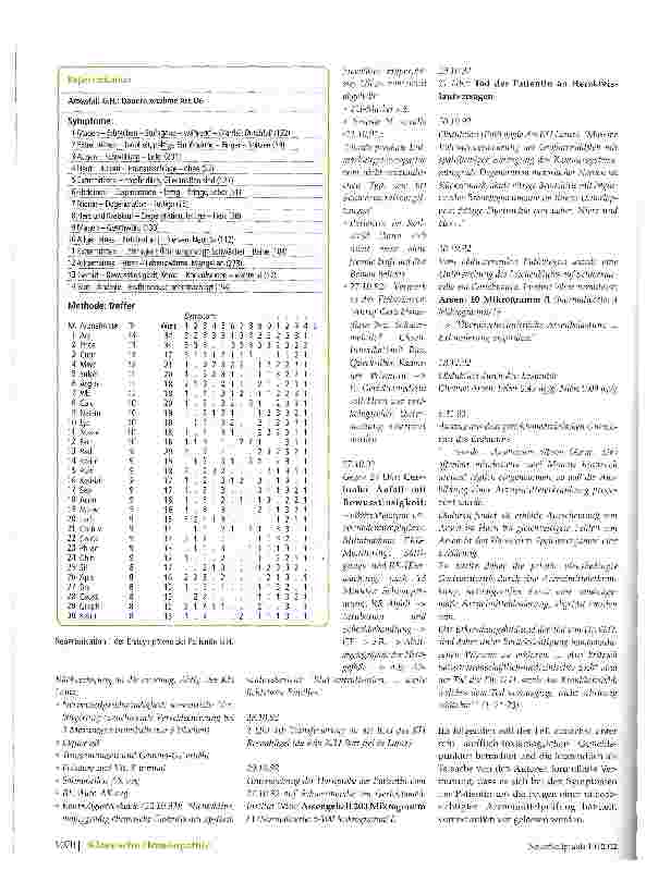 Vorschauseite 2: Ein Fall unkontrollierter Niedrigpotenzeinnahme von Arsenicum album D6 mit legalem Ausgang-kritisch hinterfragt