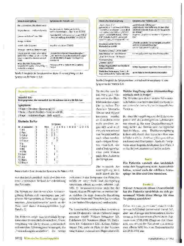 Vorschauseite 4: Ein Fall unkontrollierter Niedrigpotenzeinnahme von Arsenicum album D6 mit legalem Ausgang-kritisch hinterfragt