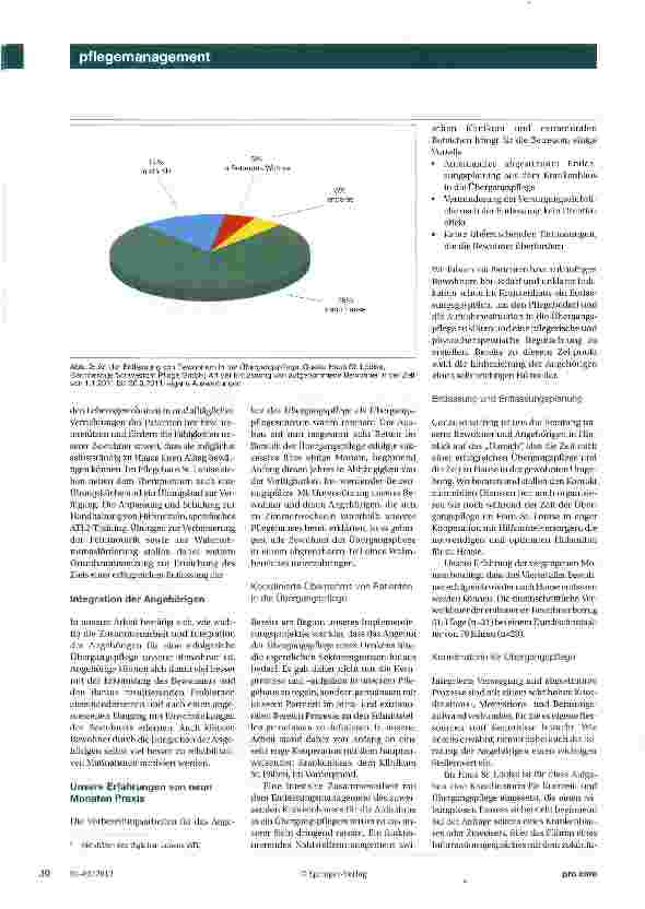 Vorschauseite 3: Vorbereitet auf das Leben zu Hause