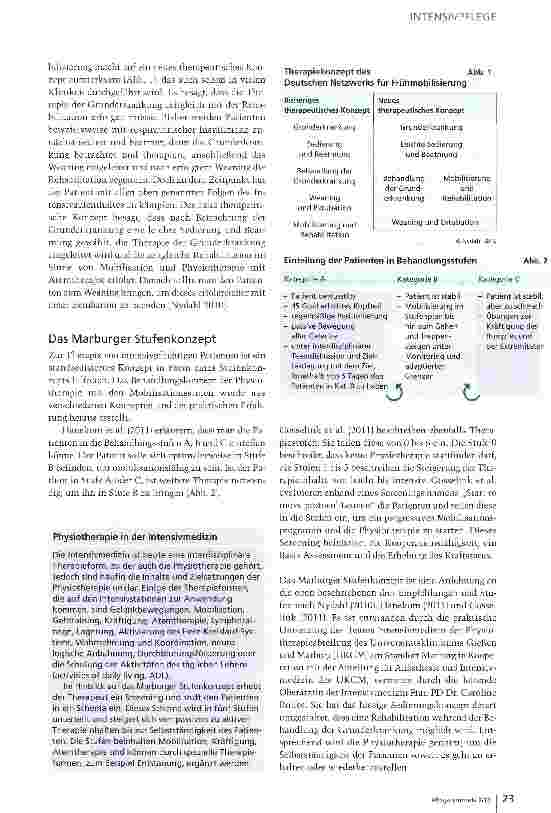 Vorschauseite 2: Vom ersten Tag an mobilisiert