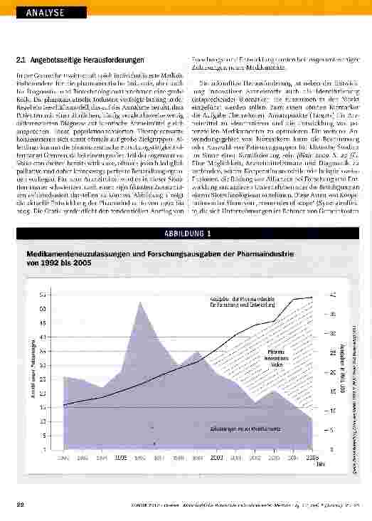 Vorschauseite 3: Wirtschaftliche Potenziale individualisierter Medizin