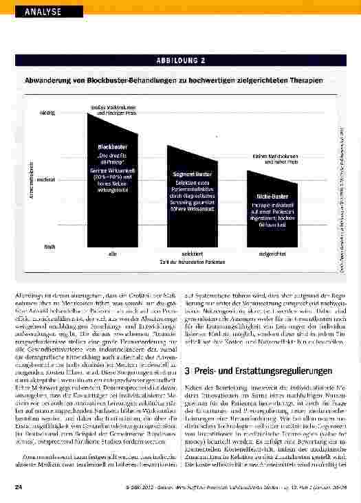 Vorschauseite 5: Wirtschaftliche Potenziale individualisierter Medizin