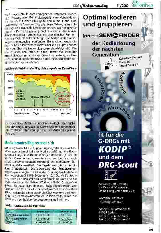 Vorschauseite 6: Operatives Medizincontrolling als strategische Antwort auf die DRG-Einführung