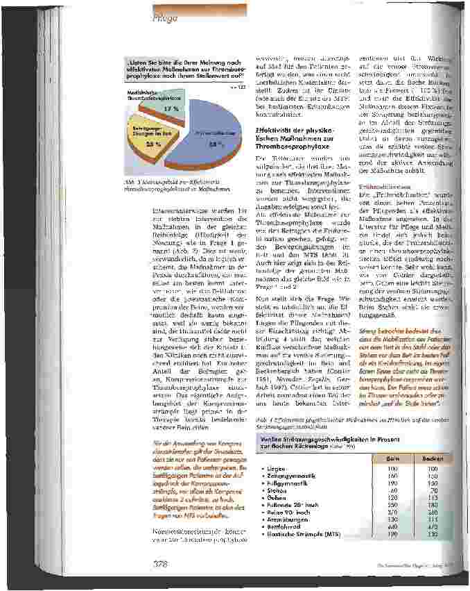 Vorschauseite 3: Angewandte Thromboseprophylaxe in der Pflegepraxis