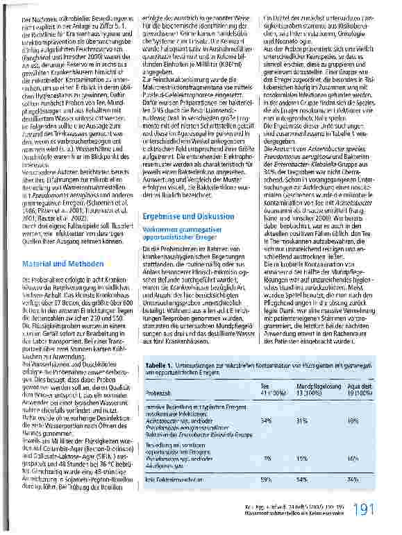 Vorschauseite 2: Wasserentnahmestellen und wässrige Flüssigkeiten im Krankenhaus als Keimreservoire und potentielle Ausgangspunkte nosokomialer Infektionen