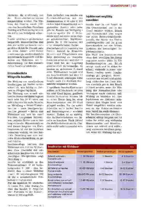 Vorschauseite 2: Insulin sicher injizieren