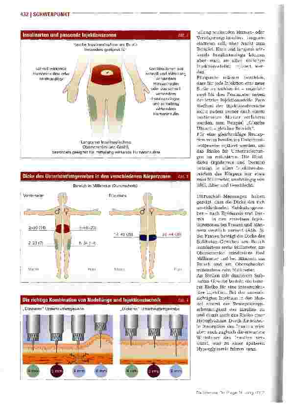Vorschauseite 3: Insulin sicher injizieren