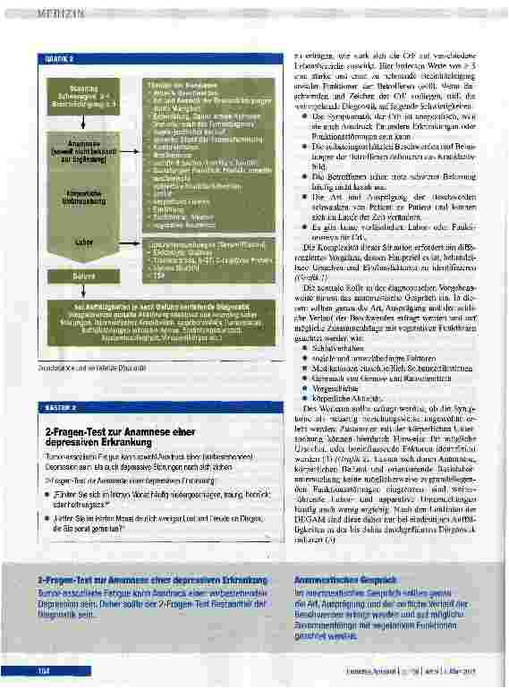 Vorschauseite 4: Tumor-assoziierte Fatigue