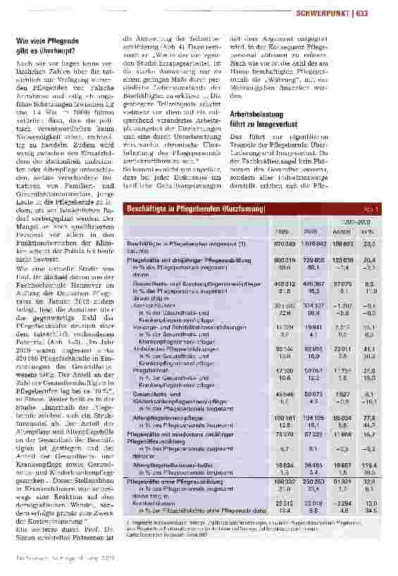 Vorschauseite 2: Professionalisierung und Pflegenotstand im Widerspruch