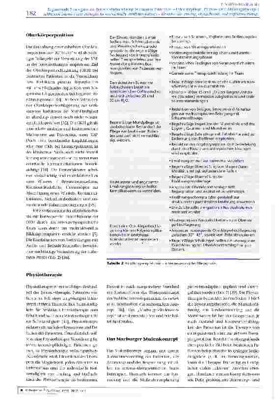 Vorschauseite 4: Ergänzende Strategien zur Intensivbehandlung beatmeter Patienten -Intensivpflege, Physio-und Atmungstherapie