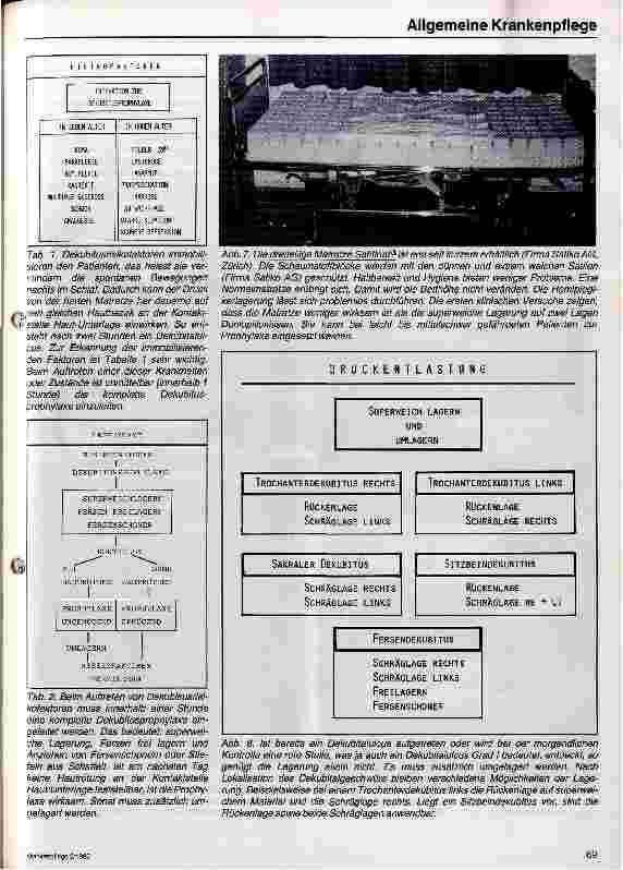 Vorschauseite 4: Effiziente Dekubitusprophylaxe mittels superweicher Unterlage und 30 -Schräglage
