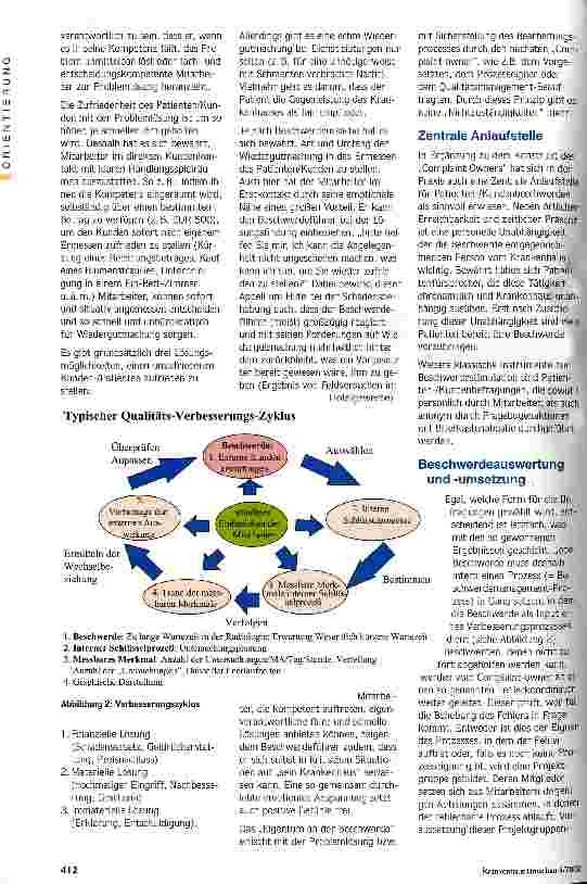 Vorschauseite 4: Jede Beschwerde eine kostenlose Beratung Organisation und Einführung von Beschwerdemanagement
