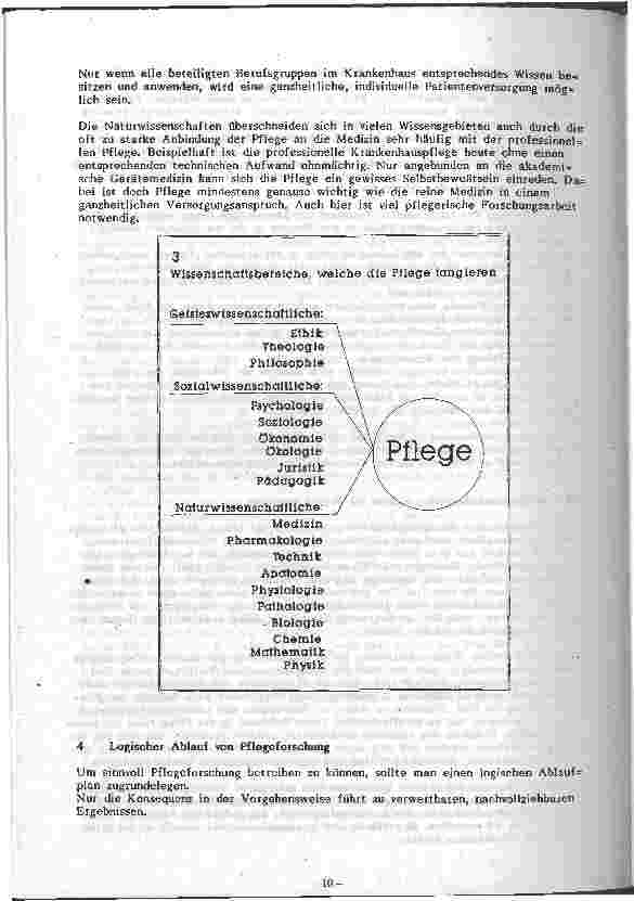 Vorschauseite 6: Wissenschaftliche Methoden und Vorgehensweisen in der Krankenpflegeforschung