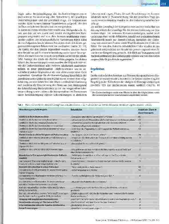 Vorschauseite 3: 90 Minuten Pflichtlehre Palliativmedizin auf Station: Lehrkonzept und qualitative Ergebnisse einer Evaluationsstudie