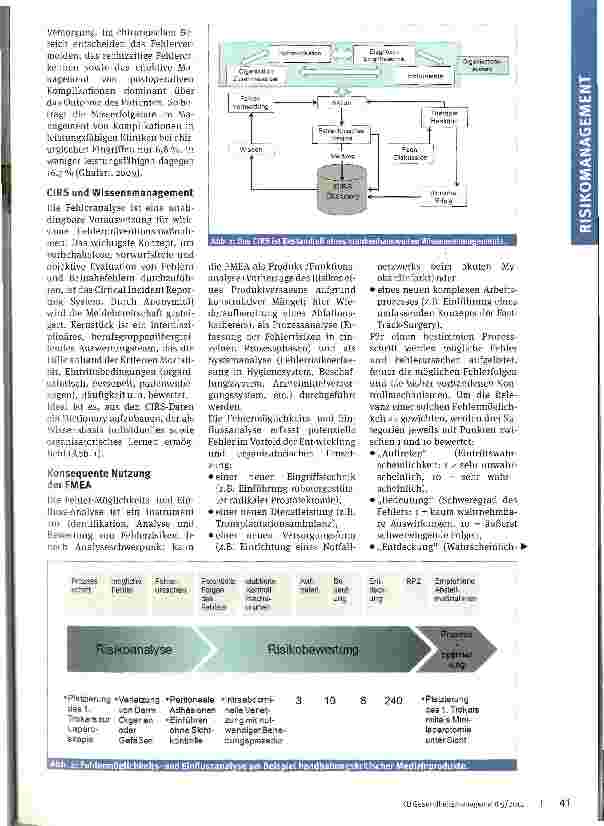 Vorschauseite 2: Klinisches Risikomanagement