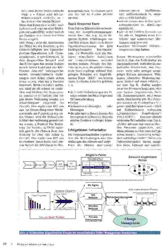 Vorschauseite 3: Klinisches Risikomanagement
