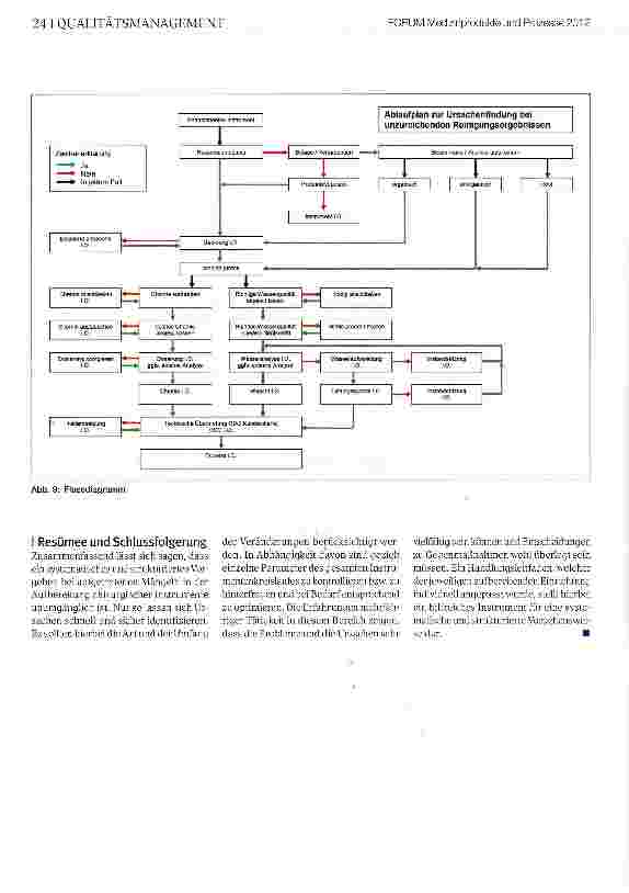 Vorschauseite 5: Oberflächenveränderungen auf chirurgischen Instrumenten