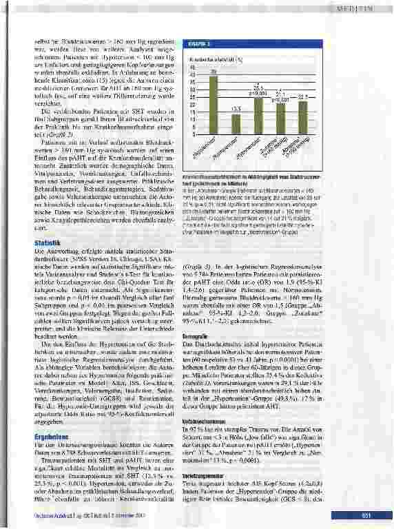 Vorschauseite 3: Einfluss arterieller Hypertonie bei Polytrauma und Schädel-Hirn-Trauma