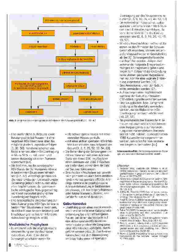 Vorschauseite 5: Herpes genitalis in der Schwangerschaft