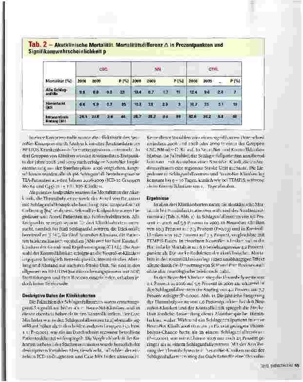 Vorschauseite 2: Routinedatenmessung zur Qualitätssicherung im teleneuromedizinischen Neuro IM et-Netzwerk