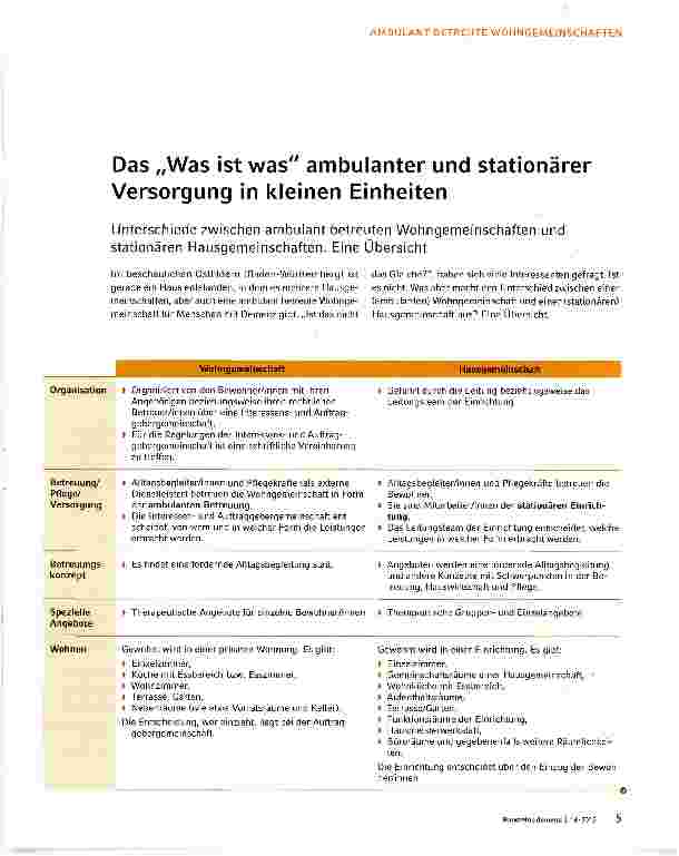 Vorschauseite 1: Das „Was ist was ambulanter und stationärer Versorgung in kleinen Einheiten