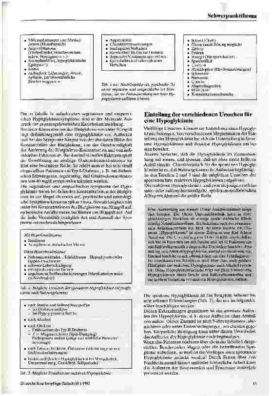 Vorschauseite 2: Spontane Hypoglykämie