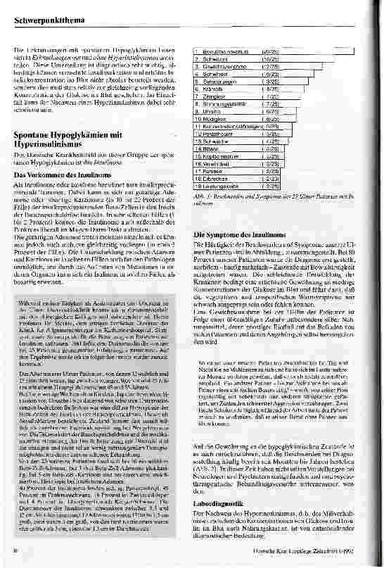 Vorschauseite 3: Spontane Hypoglykämie