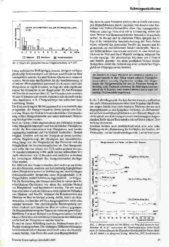 Vorschauseite 4: Spontane Hypoglykämie
