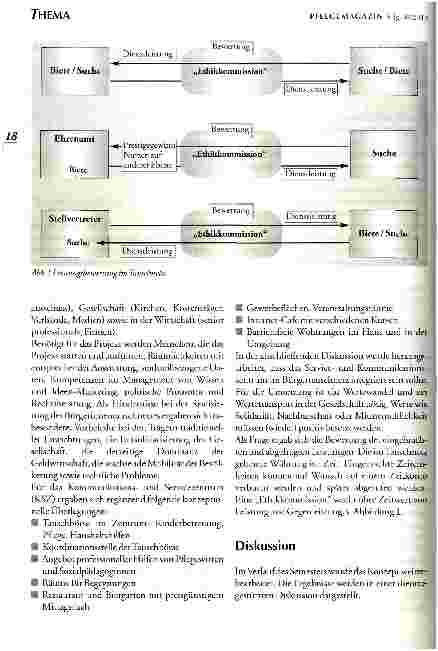 Vorschauseite 4: Bürgertauschnetz statt Altenghetto - das Modell eines stadtteilbezogenen Tauschnetzes Zukunftswerkstatt zu einer besseren Pflege alter Menschen
