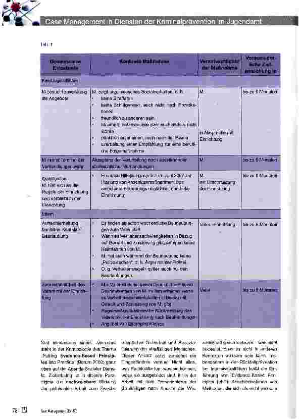 Vorschauseite 6: Case Management in Diensten der Kriminalprävention im Jugendamt