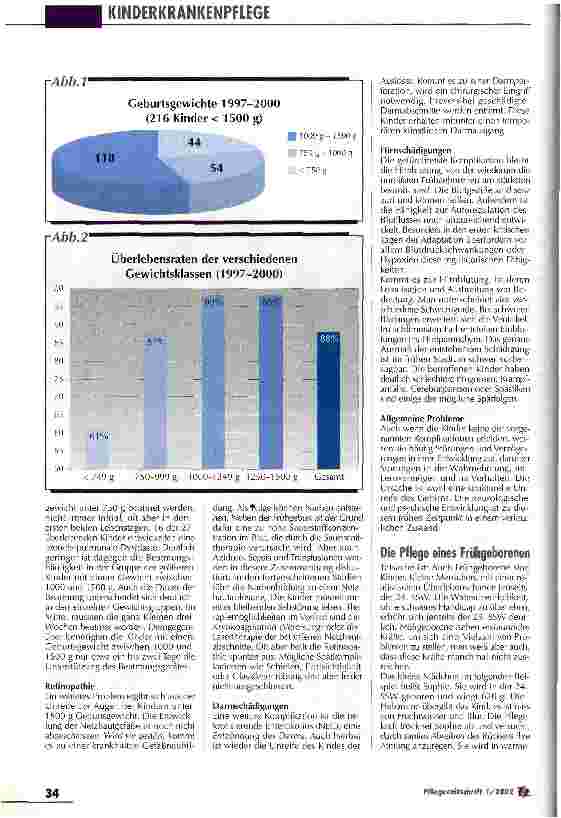 Vorschauseite 2: Vertrauen auf den Lebenswillen