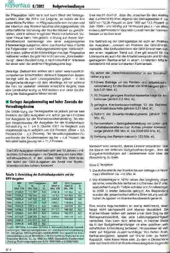 Vorschauseite 2: Budgetverhandlungen im DRG-Kontext