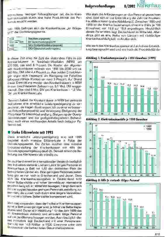Vorschauseite 3: Budgetverhandlungen im DRG-Kontext