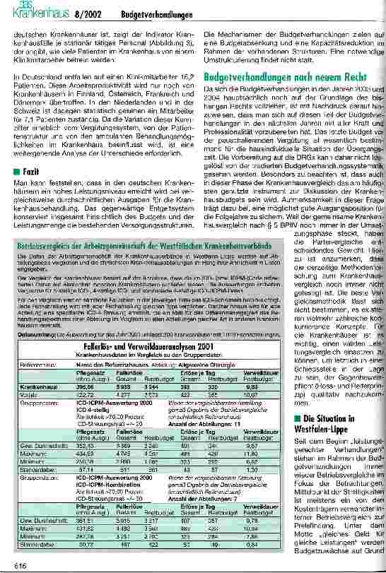 Vorschauseite 4: Budgetverhandlungen im DRG-Kontext